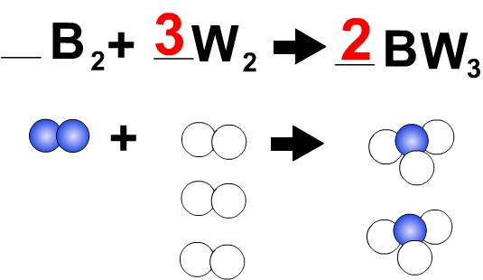 sc-7 sb-5-Balancing Equationsimg_no 26.jpg